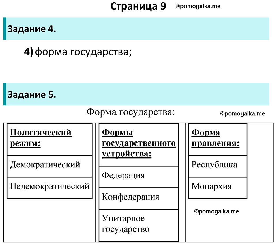 Страница 9 - ГДЗ по обществознанию 9 класс Котова рабочая тетрадь 2023 год