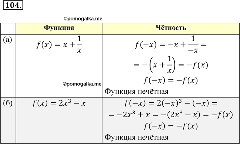 номер 104 алгебра 9 класс Макарычев учебник 2023 год