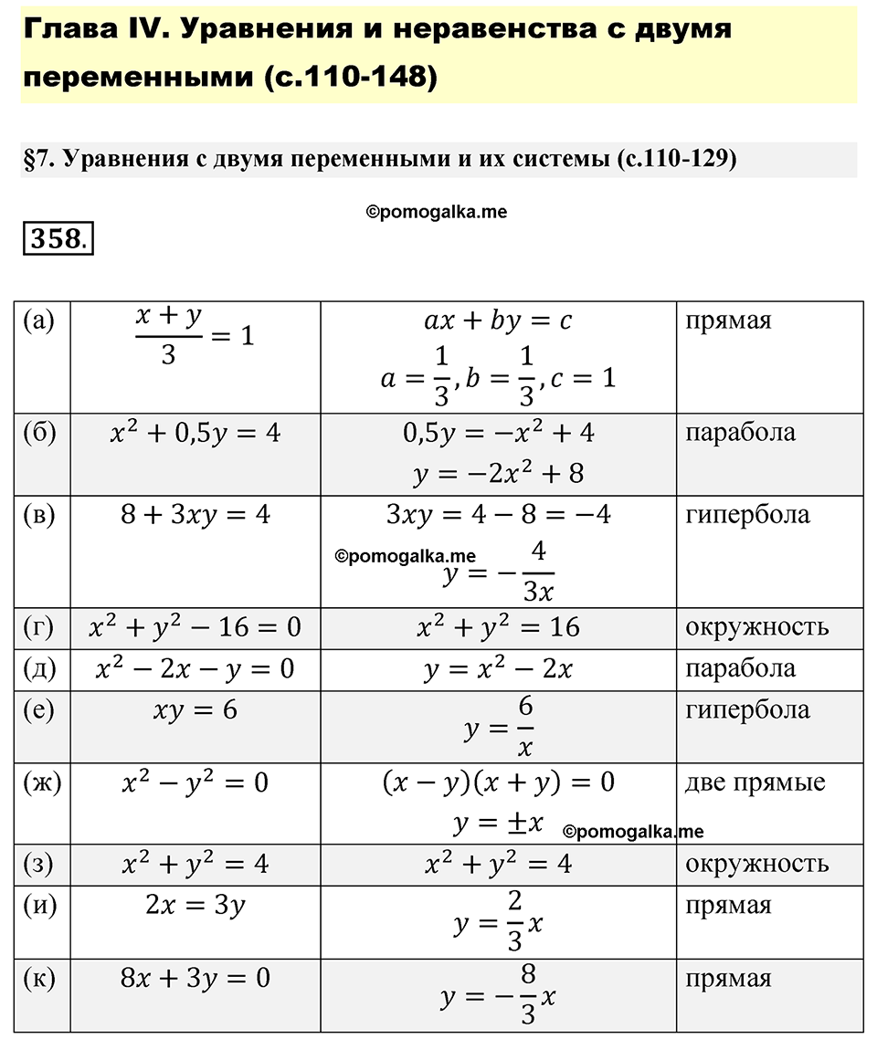 номер 358 алгебра 9 класс Макарычев учебник 2023 год