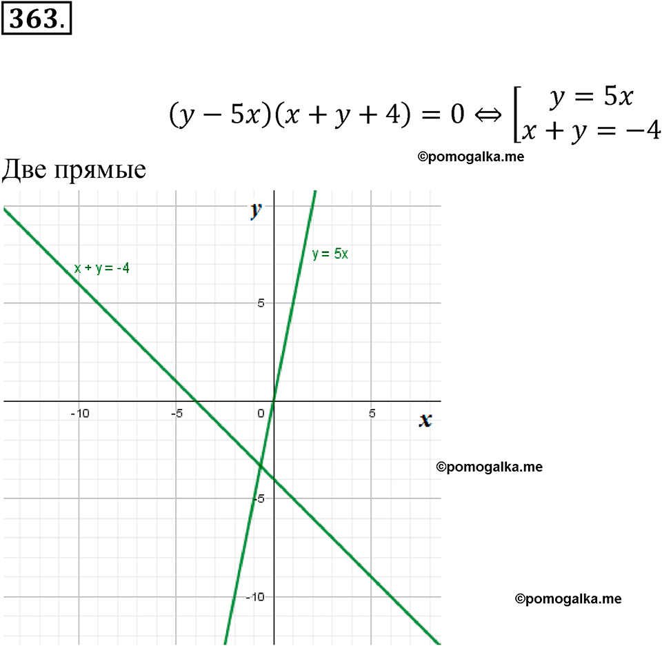 номер 363 алгебра 9 класс Макарычев учебник 2023 год