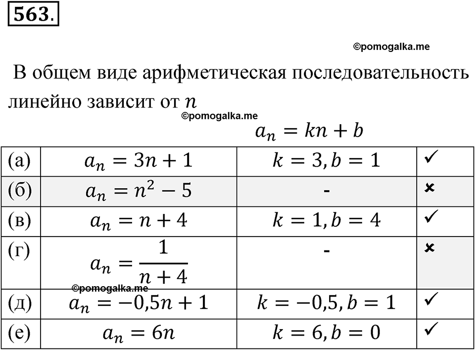номер 563 алгебра 9 класс Макарычев учебник 2023 год