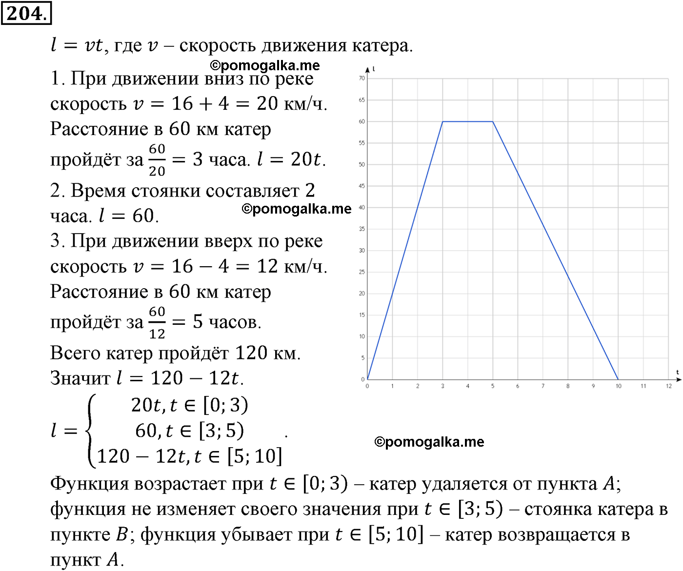 задача №204 алгебра 9 класс Макарычев учебник 2014 год