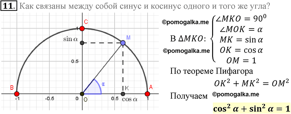 Вопросы к параграфу §1 Номер 11 геометрия 9 класс Мерзляк
