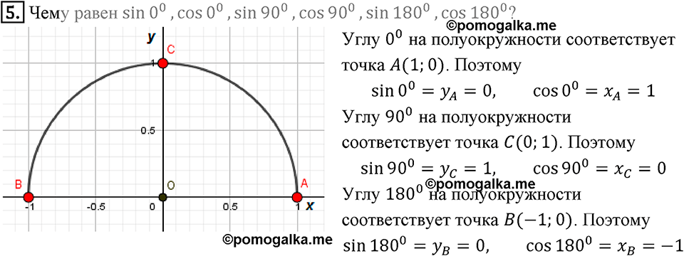Вопросы к параграфу §1 Номер 5 геометрия 9 класс Мерзляк