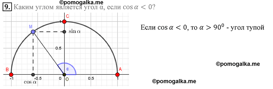 Вопросы к параграфу §1 Номер 9 геометрия 9 класс Мерзляк