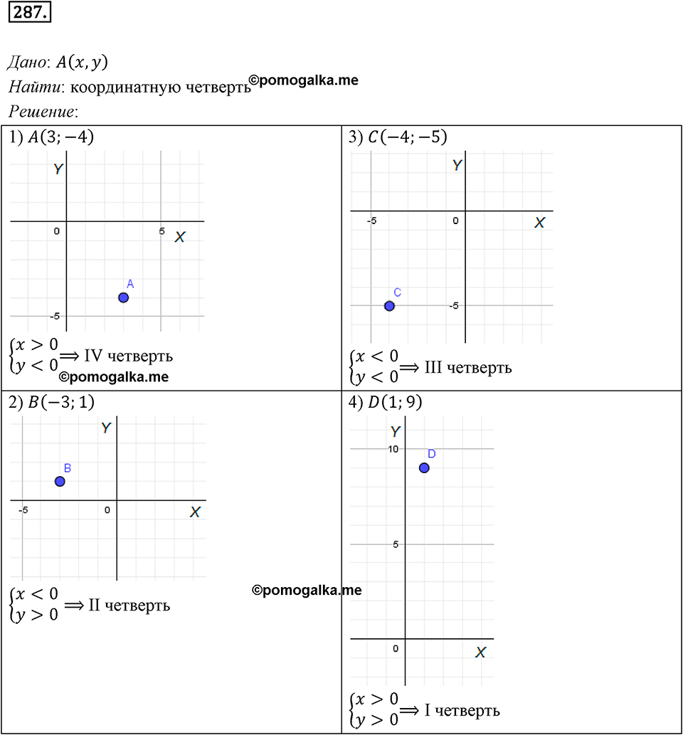 задача №287 геометрия 9 класс Мерзляк