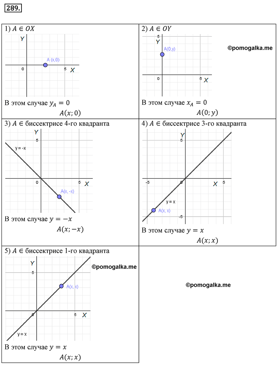задача №289 геометрия 9 класс Мерзляк