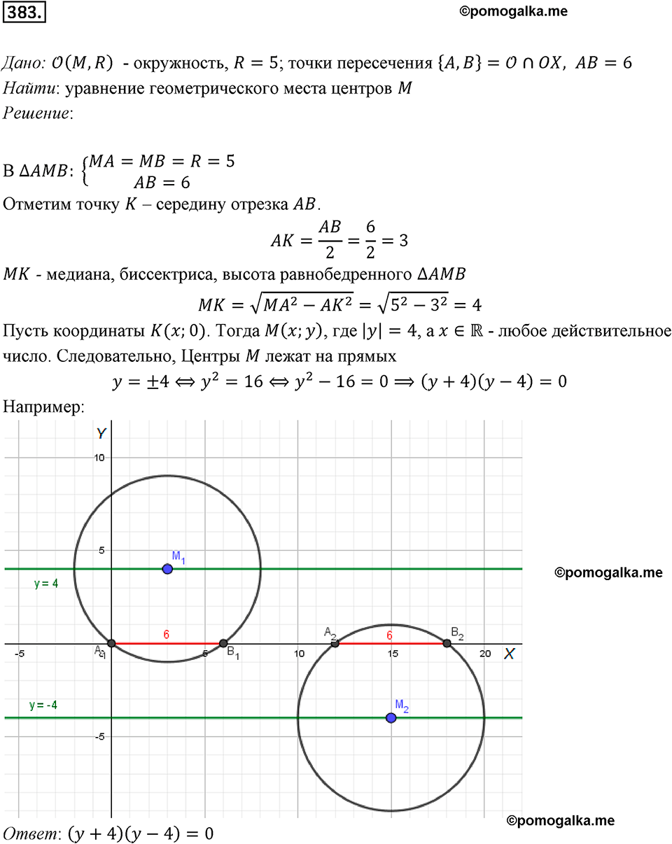 задача №383 геометрия 9 класс Мерзляк