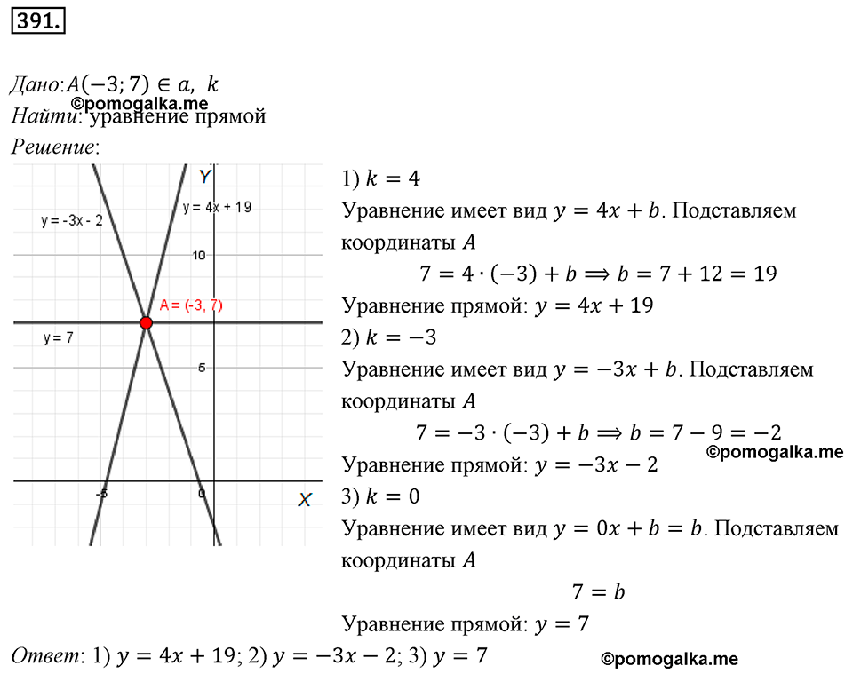 задача №391 геометрия 9 класс Мерзляк