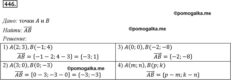 задача №446 геометрия 9 класс Мерзляк