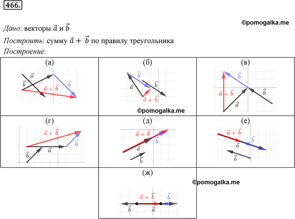 задача №466 геометрия 9 класс Мерзляк