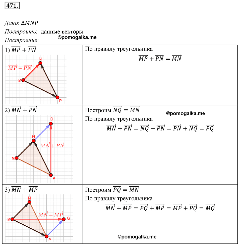 задача №471 геометрия 9 класс Мерзляк