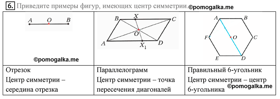 Разбор вопросов к параграфу §19 Номер 6 геометрия 9 класс Мерзляк