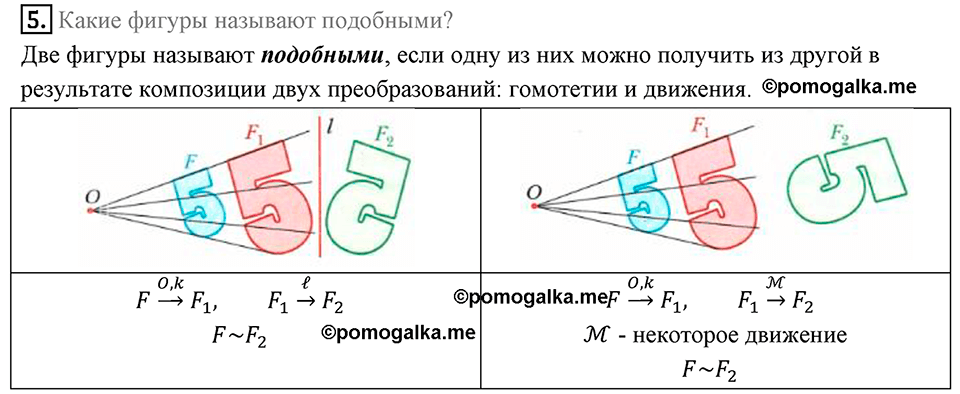 Разбор вопросов к параграфу §20 Номер 5 геометрия 9 класс Мерзляк