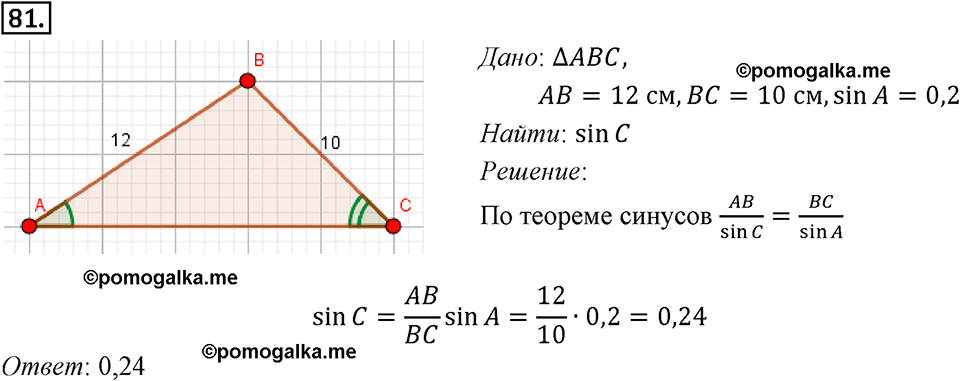 задача №81 геометрия 9 класс Мерзляк