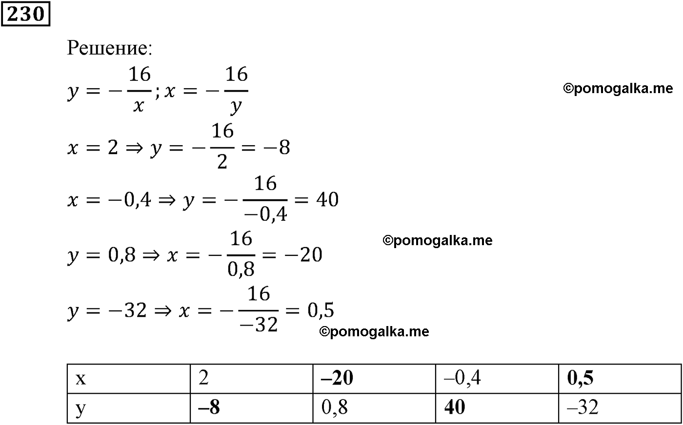 страница 57 задача 230 алгебра 9 класс Мерзляк 2014 год