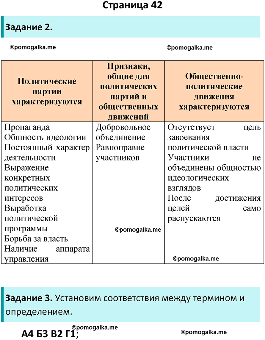 страница 42 рабочая тетрадь по обществознанию 9 класс Митькин 6-е издание