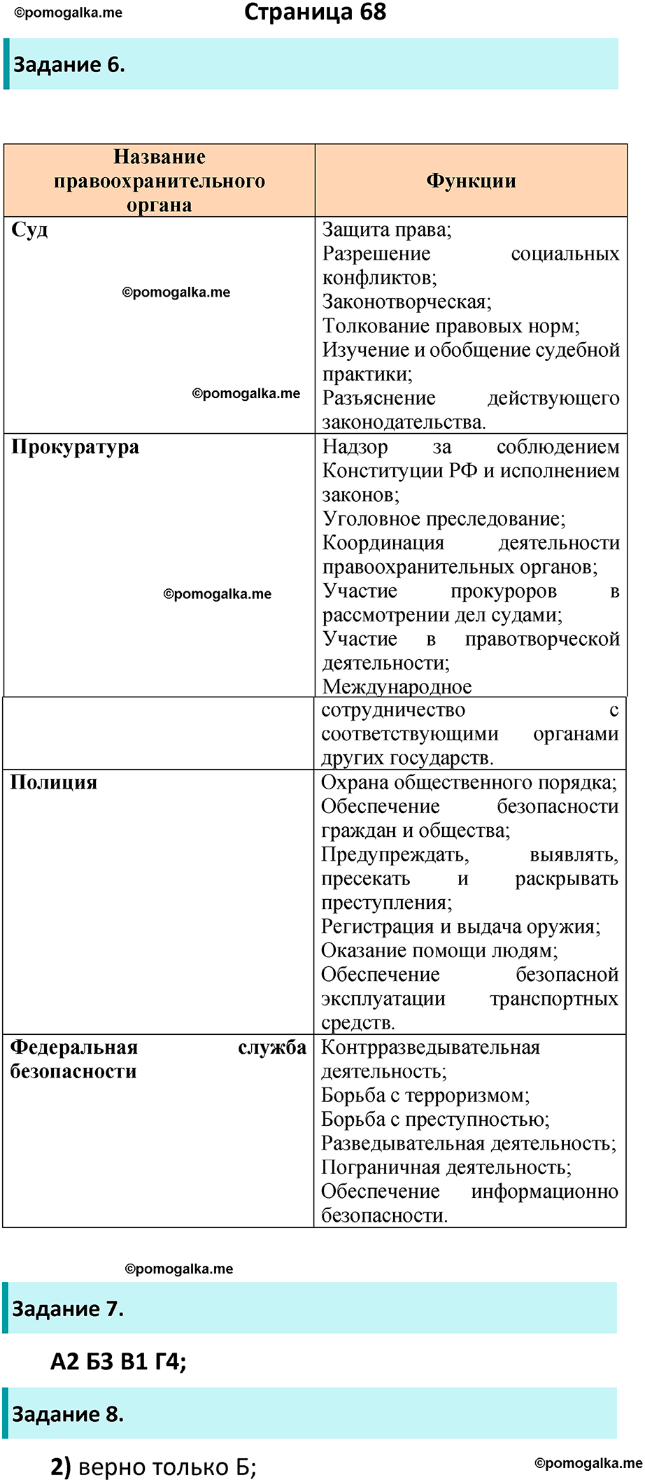 страница 68 рабочая тетрадь по обществознанию 9 класс Митькин 6-е издание