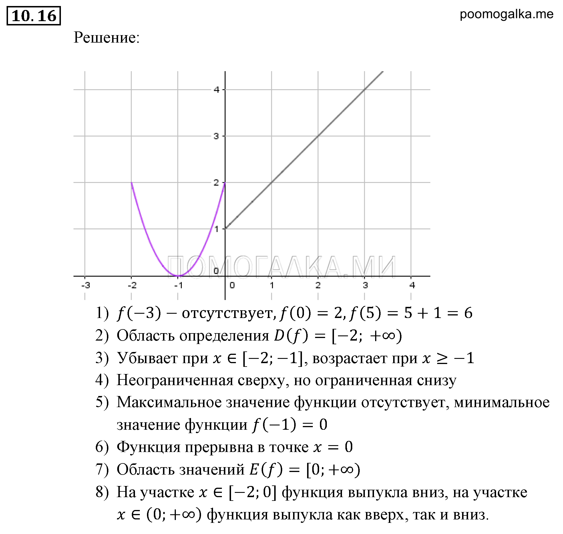 задача №10.16 алгебра 9 класс Мордкович
