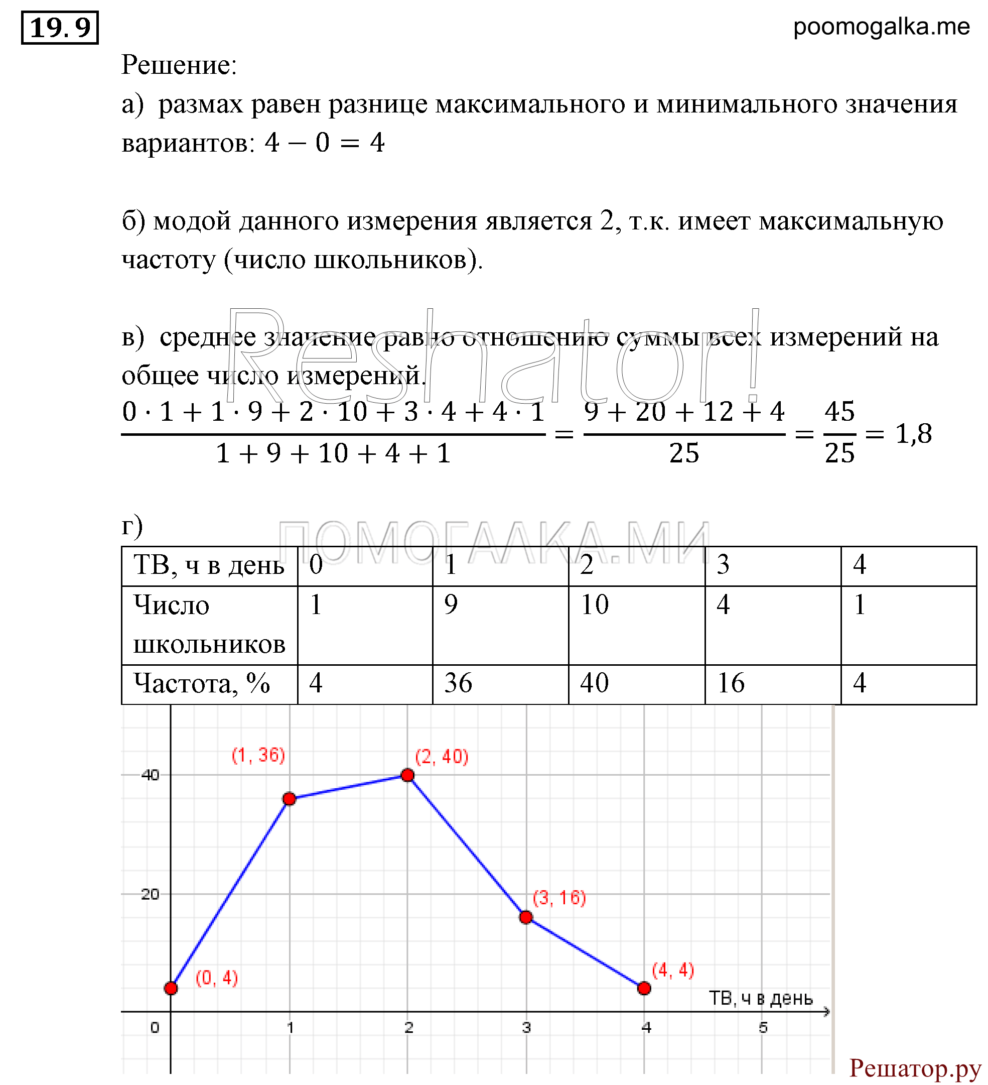 задача №19.9 алгебра 9 класс Мордкович