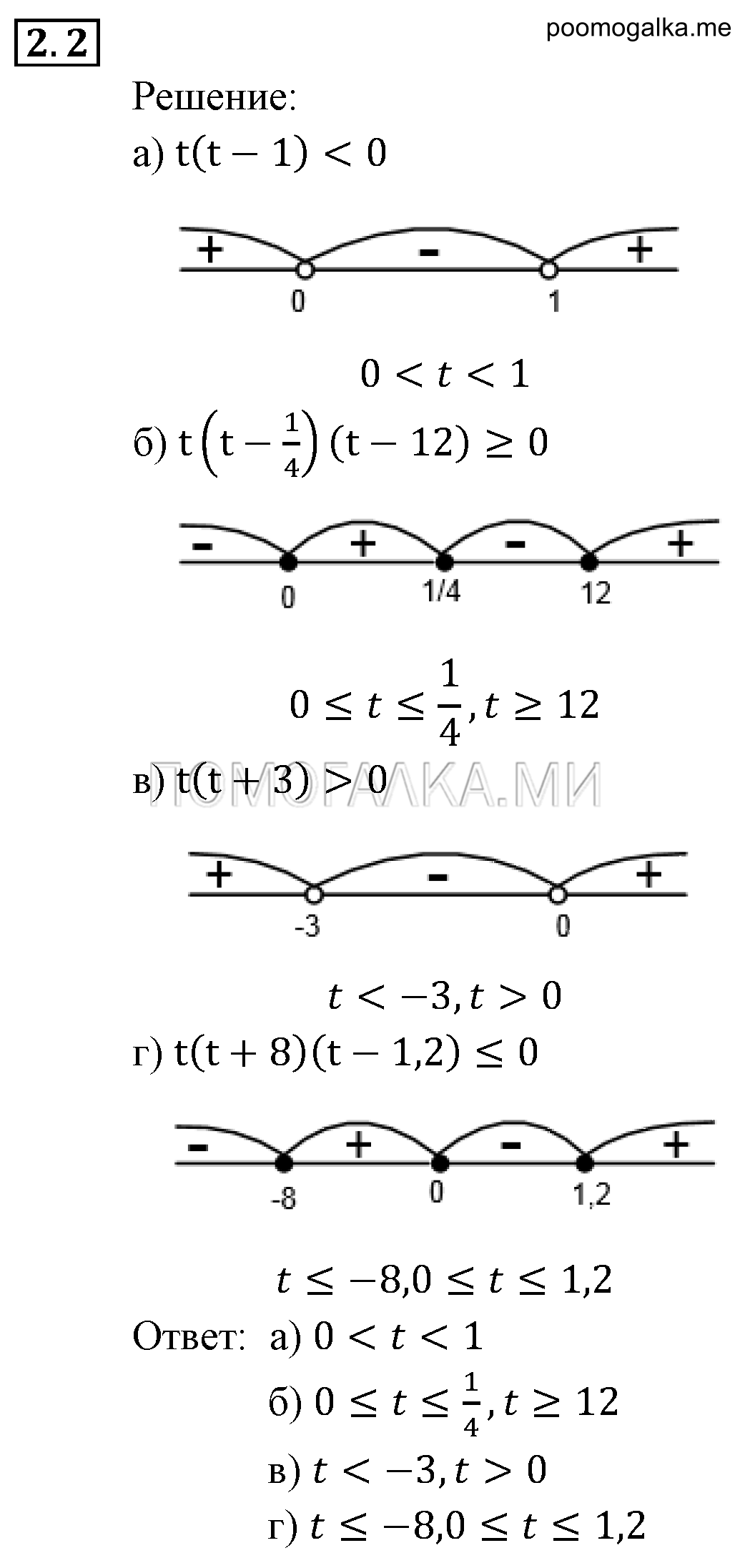 страница 16 задача 2.2 алгебра 9 класс Мордкович 2010 год
