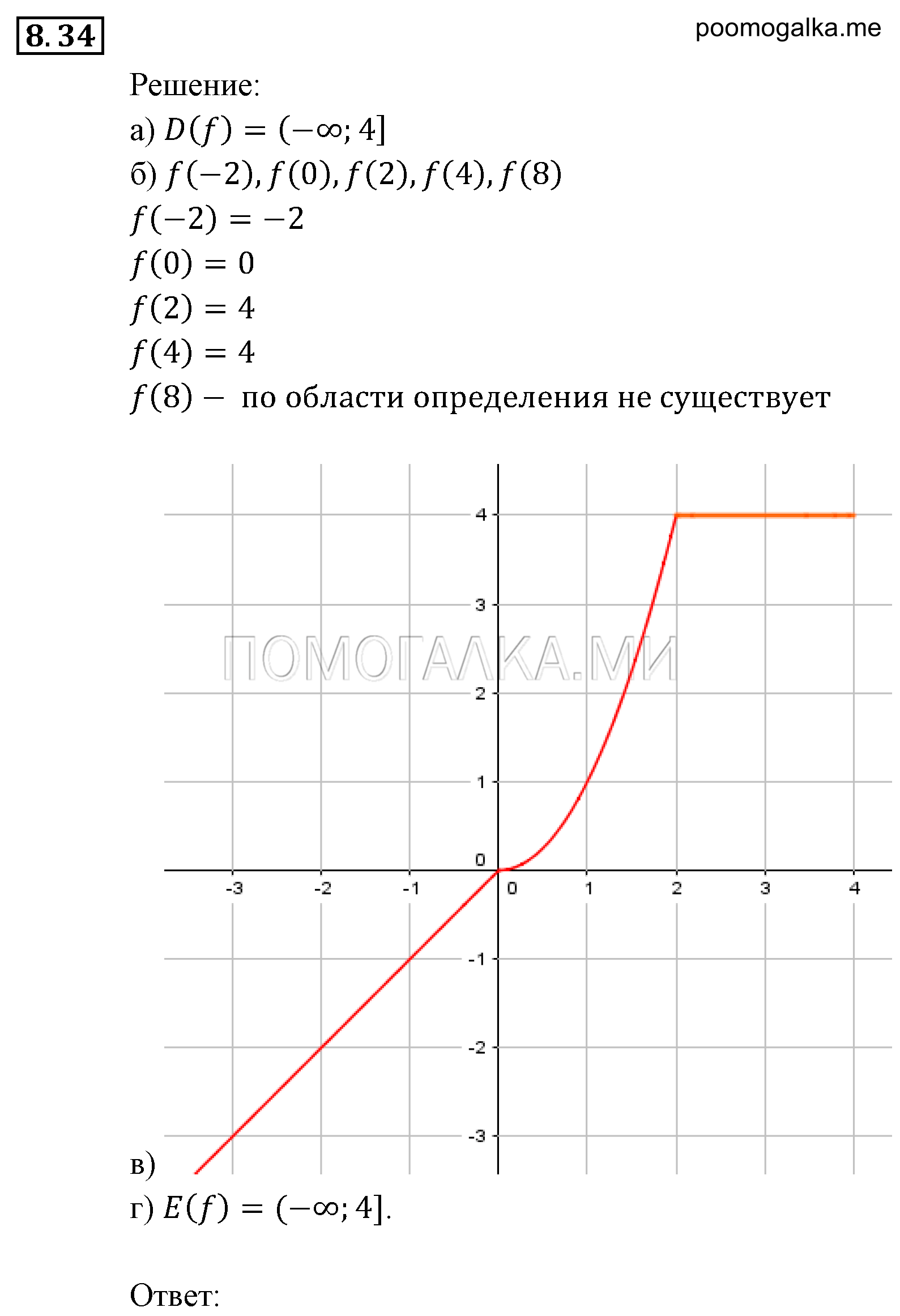 задача №8.34 алгебра 9 класс Мордкович