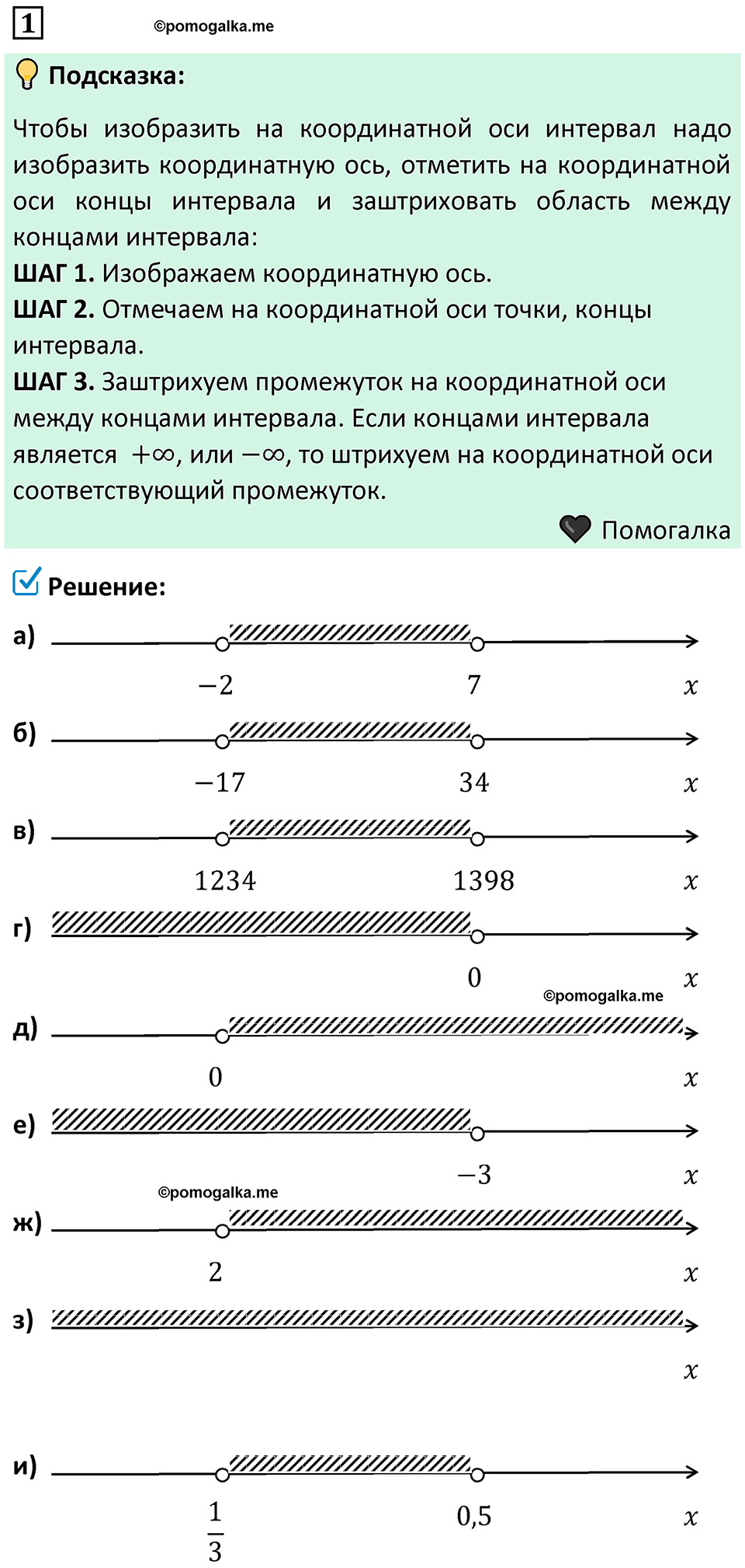 номер 1 алгебра 9 класс Никольский учебник 2024 год