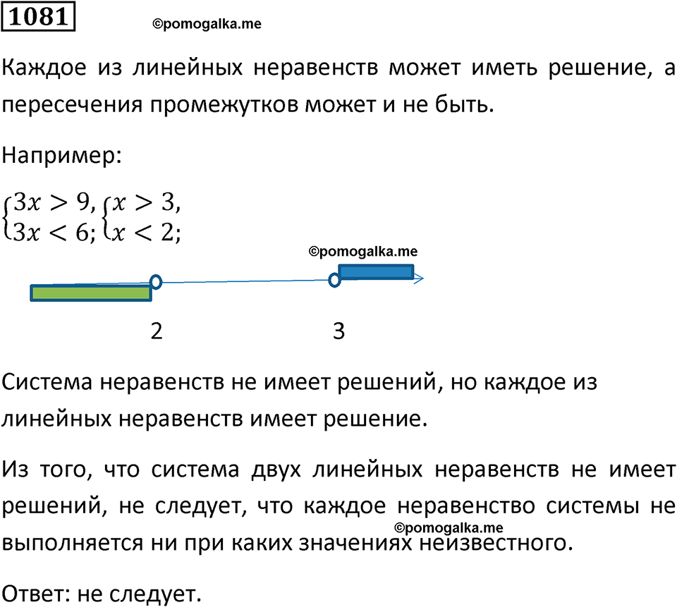 номер 1081 алгебра 9 класс Никольский учебник 2024 год