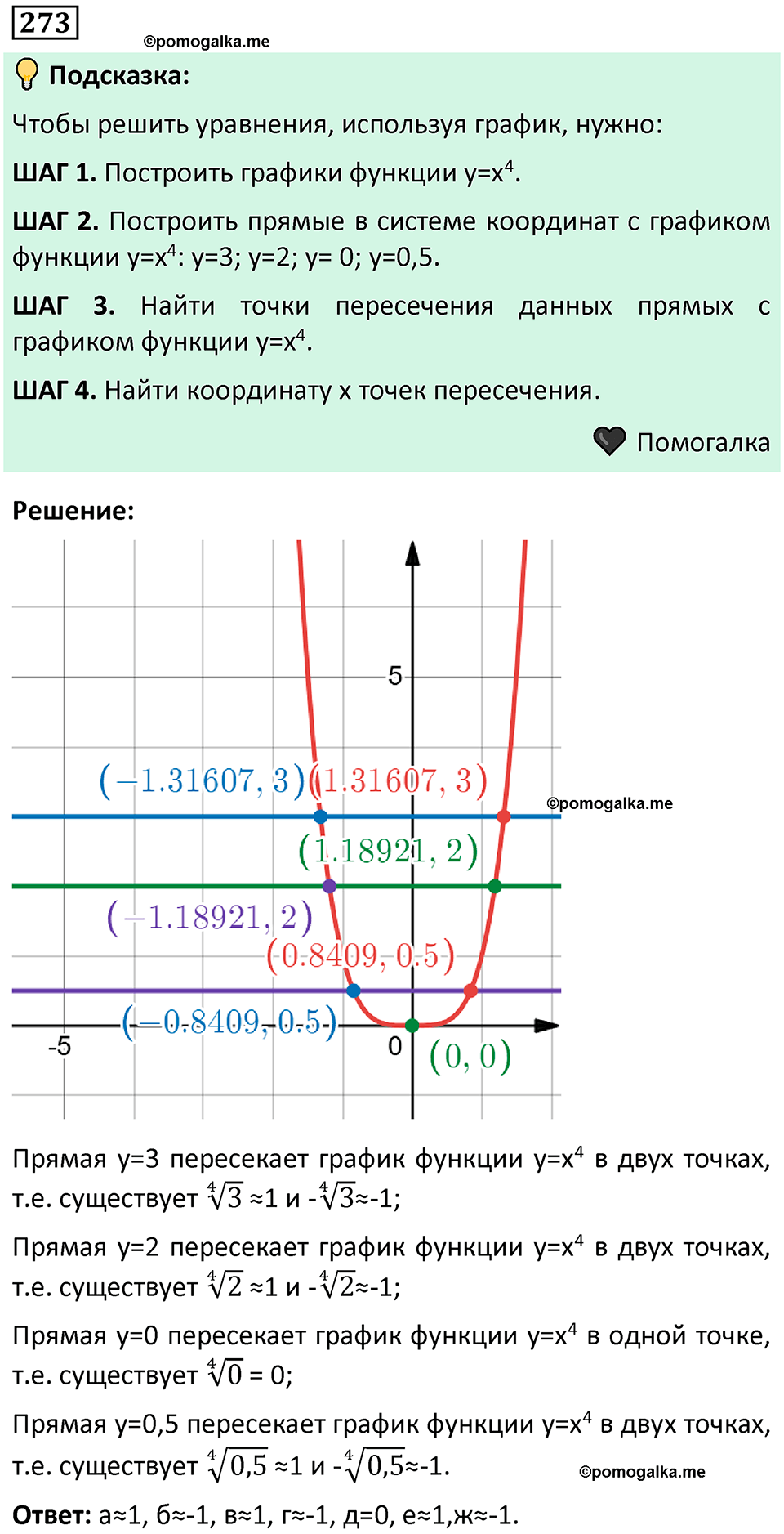 номер 273 алгебра 9 класс Никольский учебник 2024 год