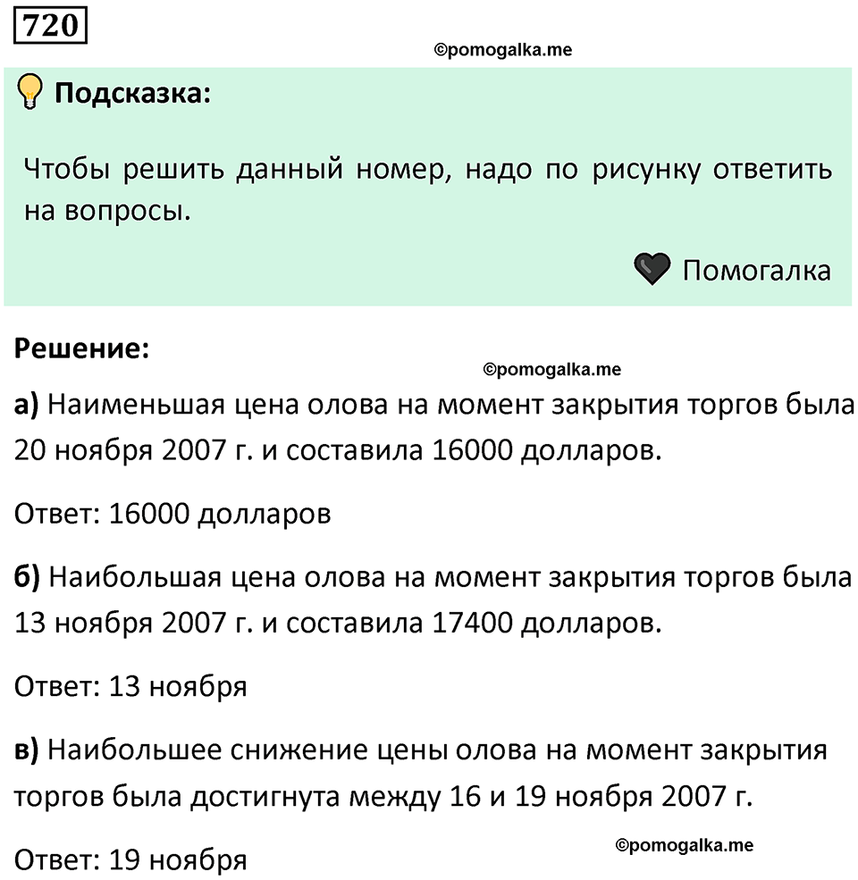 номер 720 алгебра 9 класс Никольский учебник 2024 год