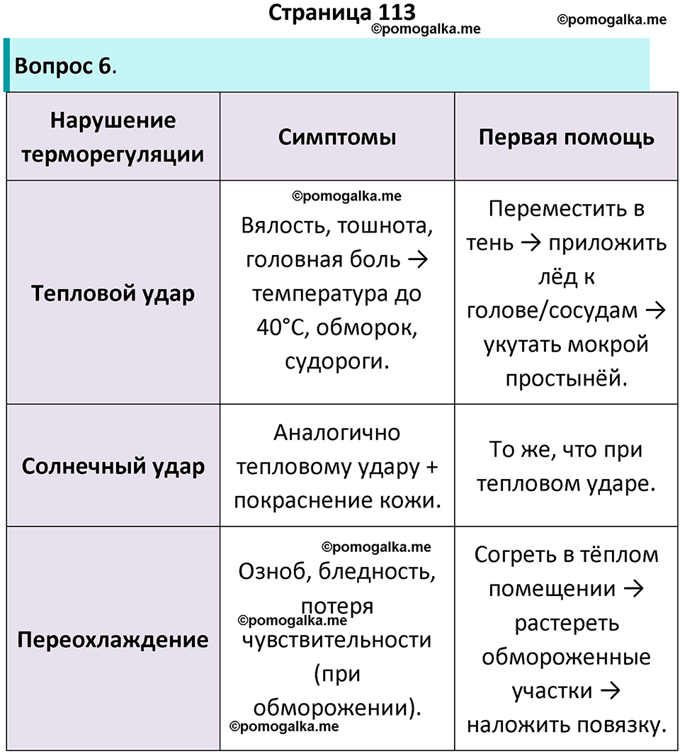 страница 113 биология 9 класс Пасечник, Швецова рабочая тетрадь 2025 год