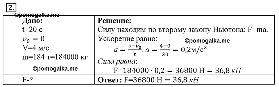 Параграф §11 упражнение 11 №2 физика 9 класс Пёрышкин