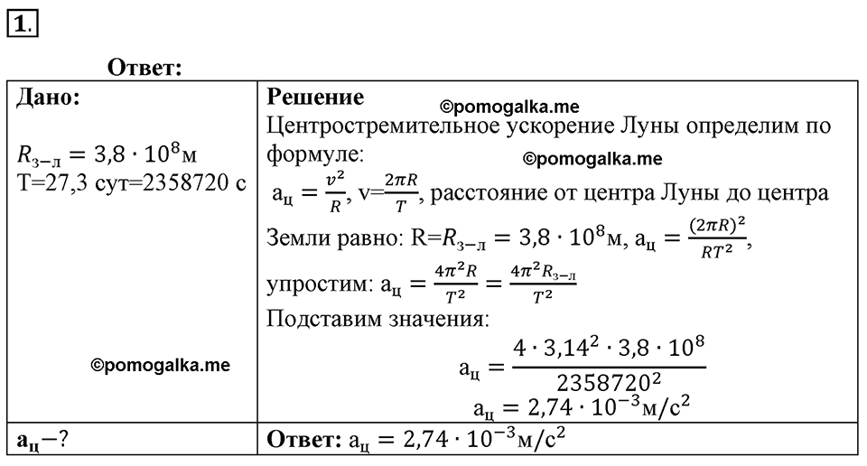 Параграф §67 задание №1 физика 9 класс Пёрышкин