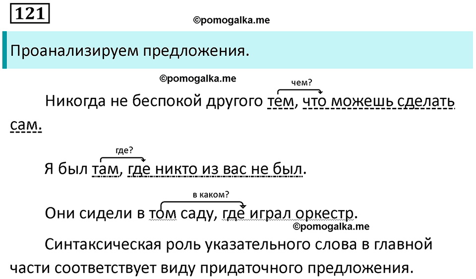 упражнение 121 русский язык 9 класс Пичугов 2022 год