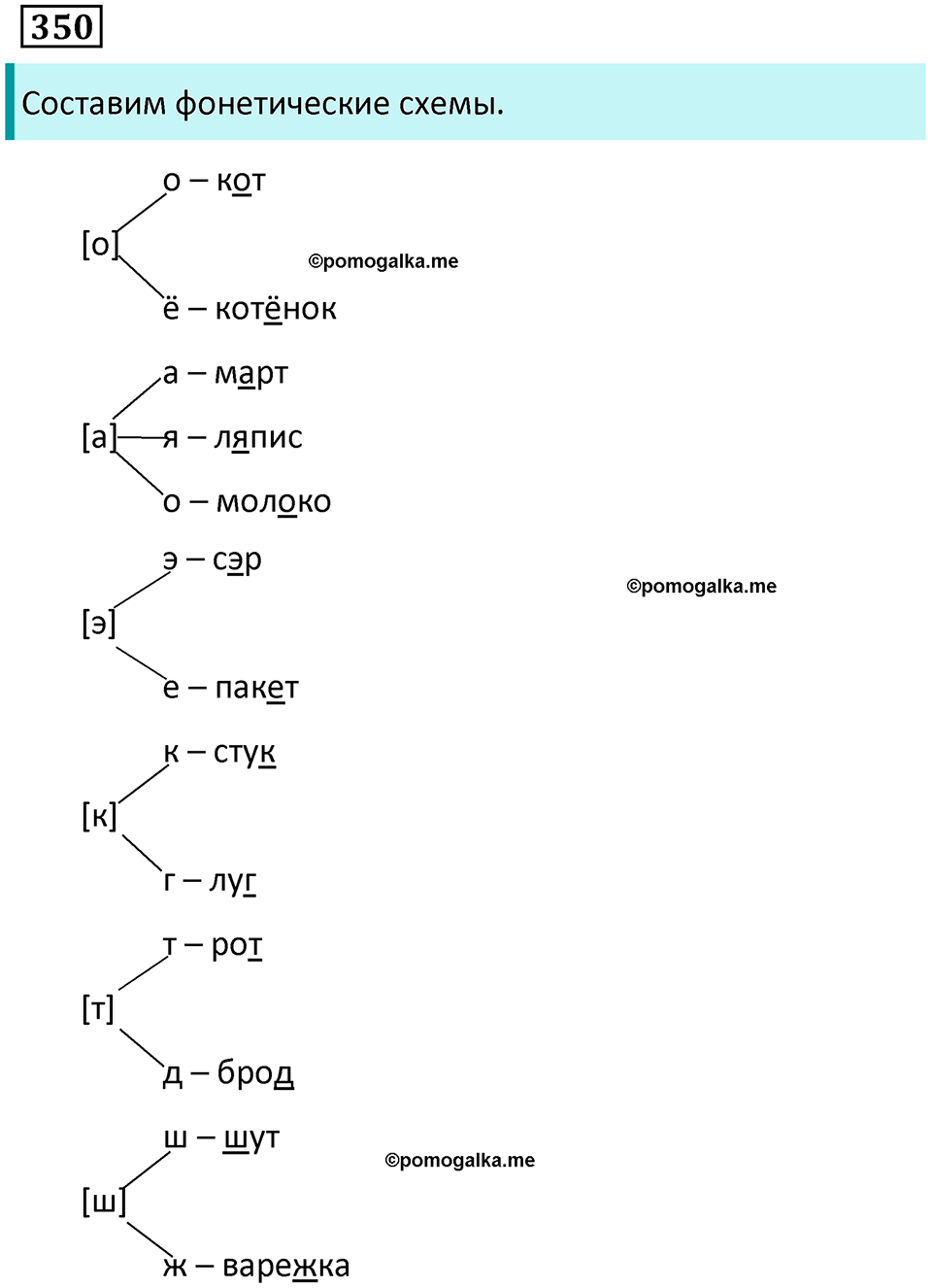 упражнение 350 русский язык 9 класс Пичугов 2022 год
