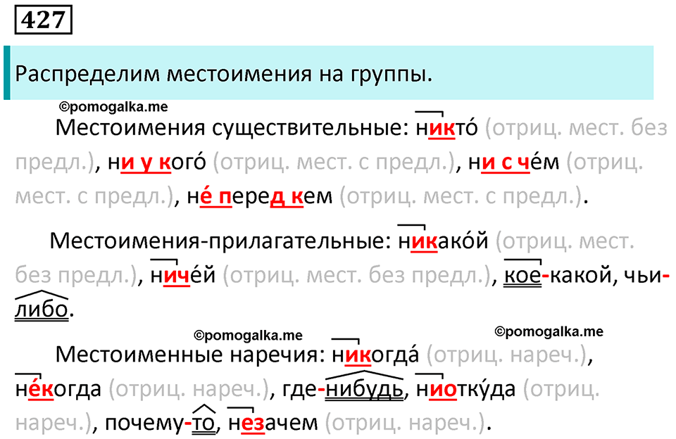 упражнение 427 русский язык 9 класс Пичугов, Еремеева, Купалова 2022 год