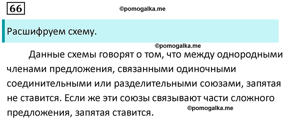 упражнение 66 русский язык 9 класс Пичугов 2022 год