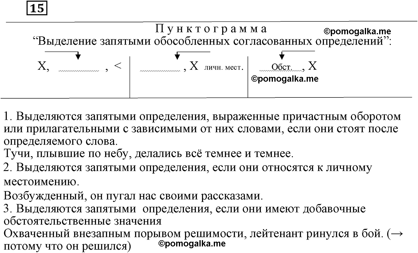 упражнение №15 русский язык 9 класс Пичугов