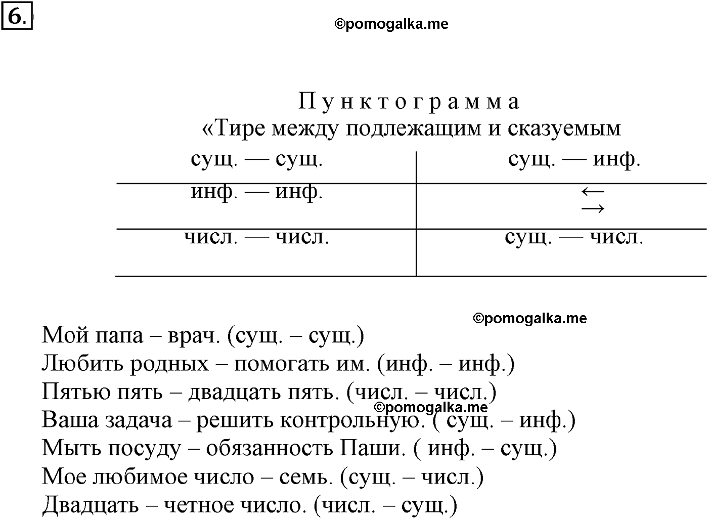 упражнение №6 русский язык 9 класс Пичугов