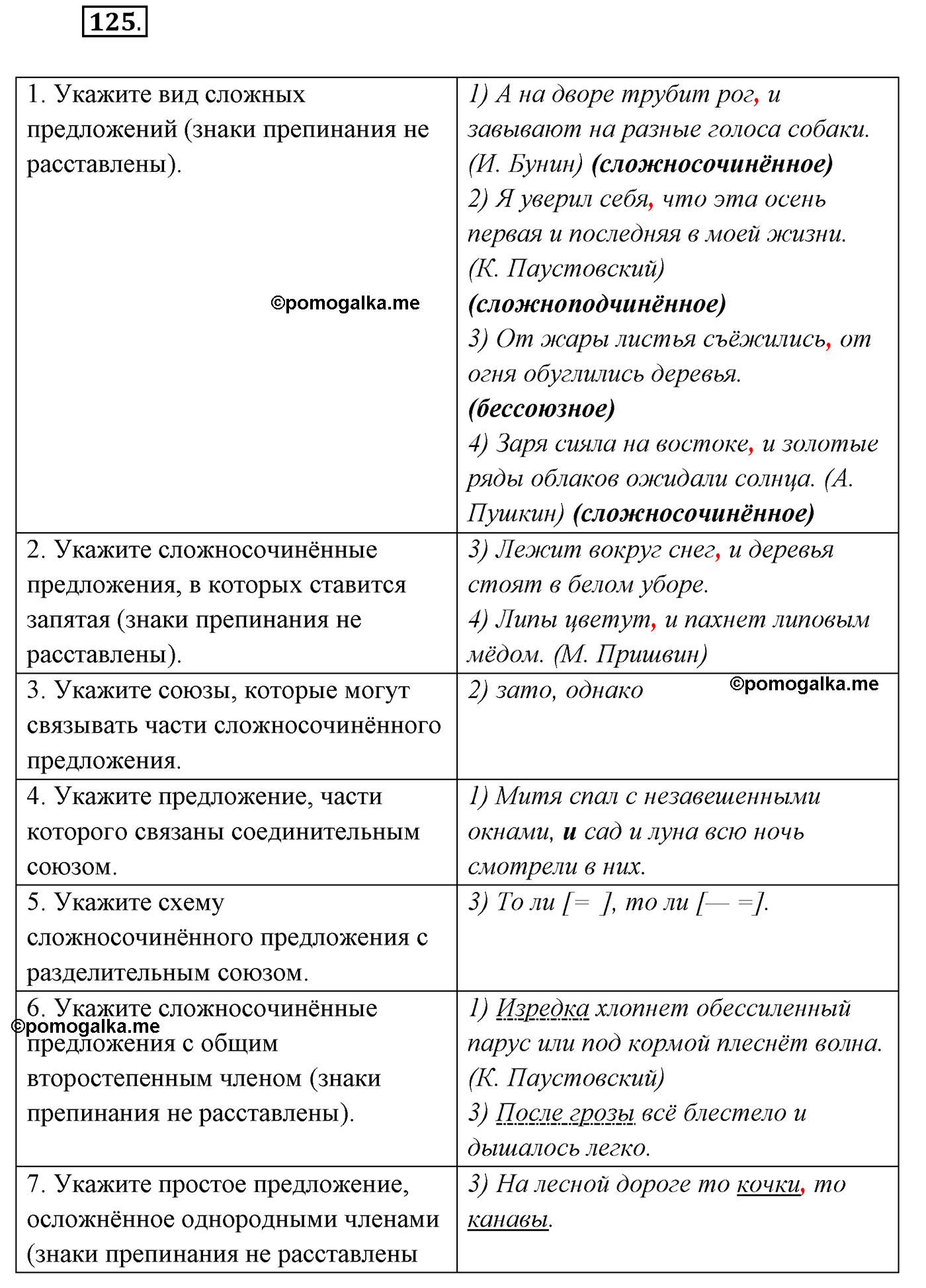 страница 74 упражнение 125 русский язык 9 класс Рыбченкова учебник 2022 год
