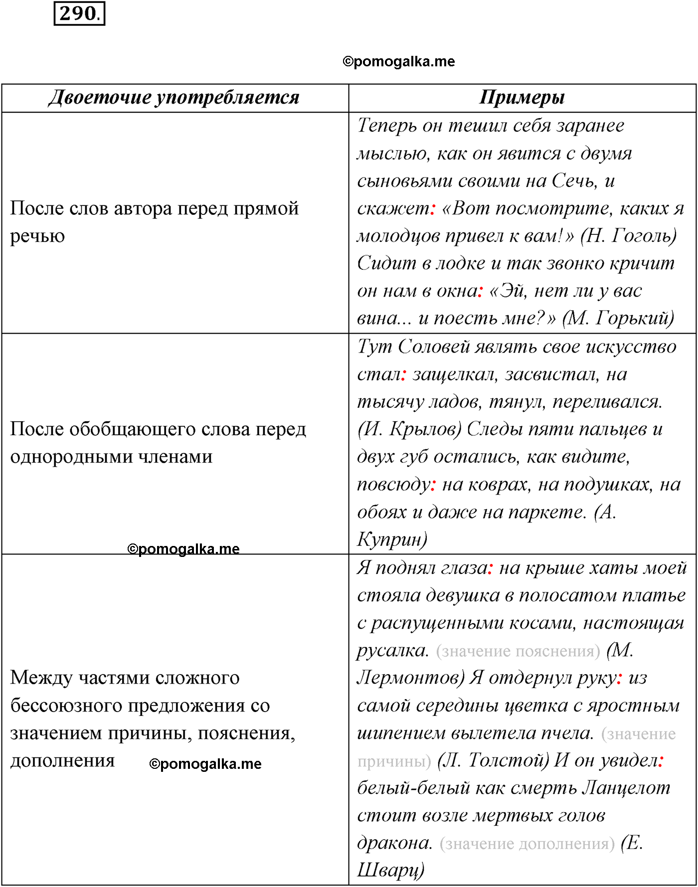упражнение №290 русский язык 9 класс Рыбченкова, Александрова