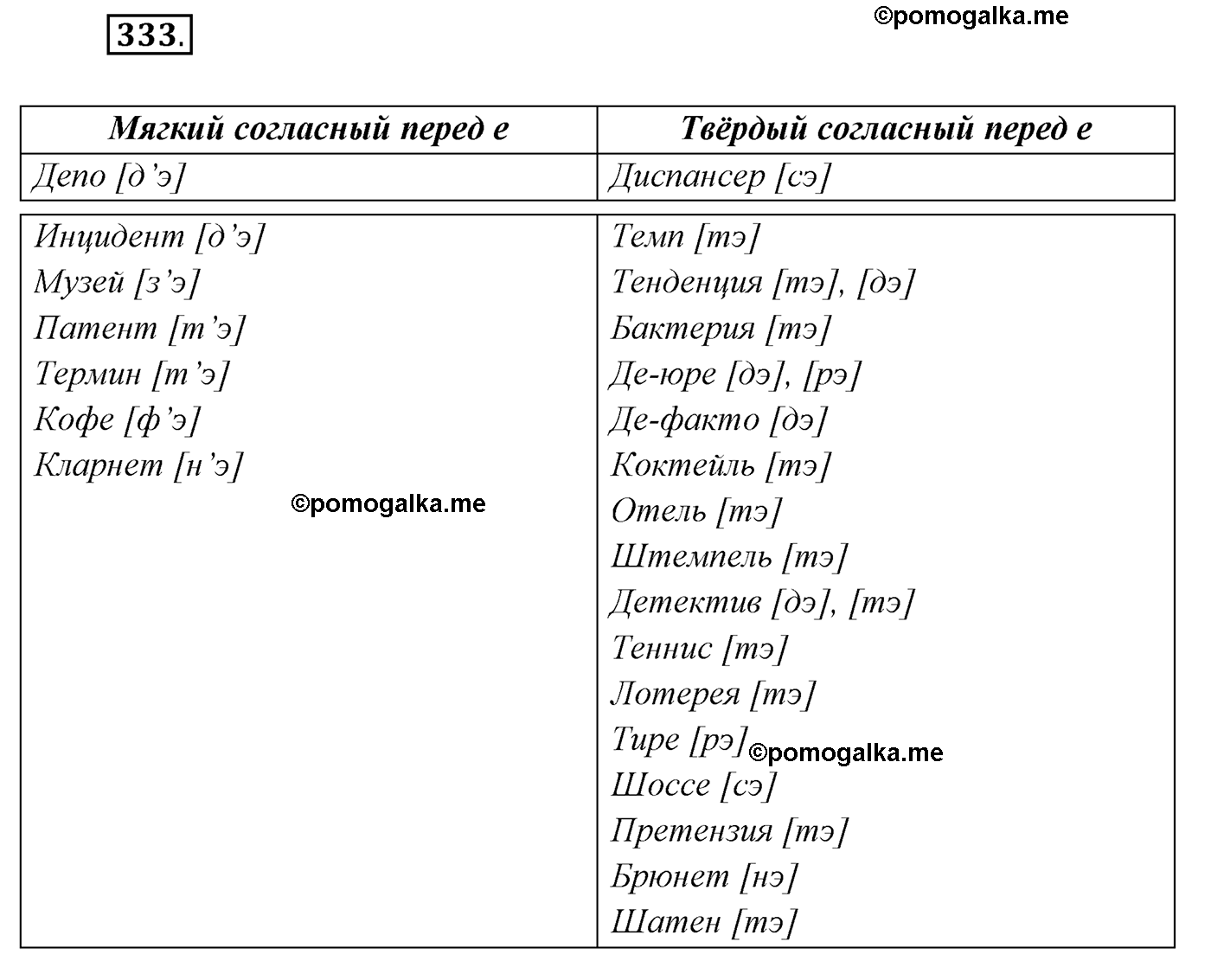 упражнение №333 русский язык 9 класс Рыбченкова, Александрова