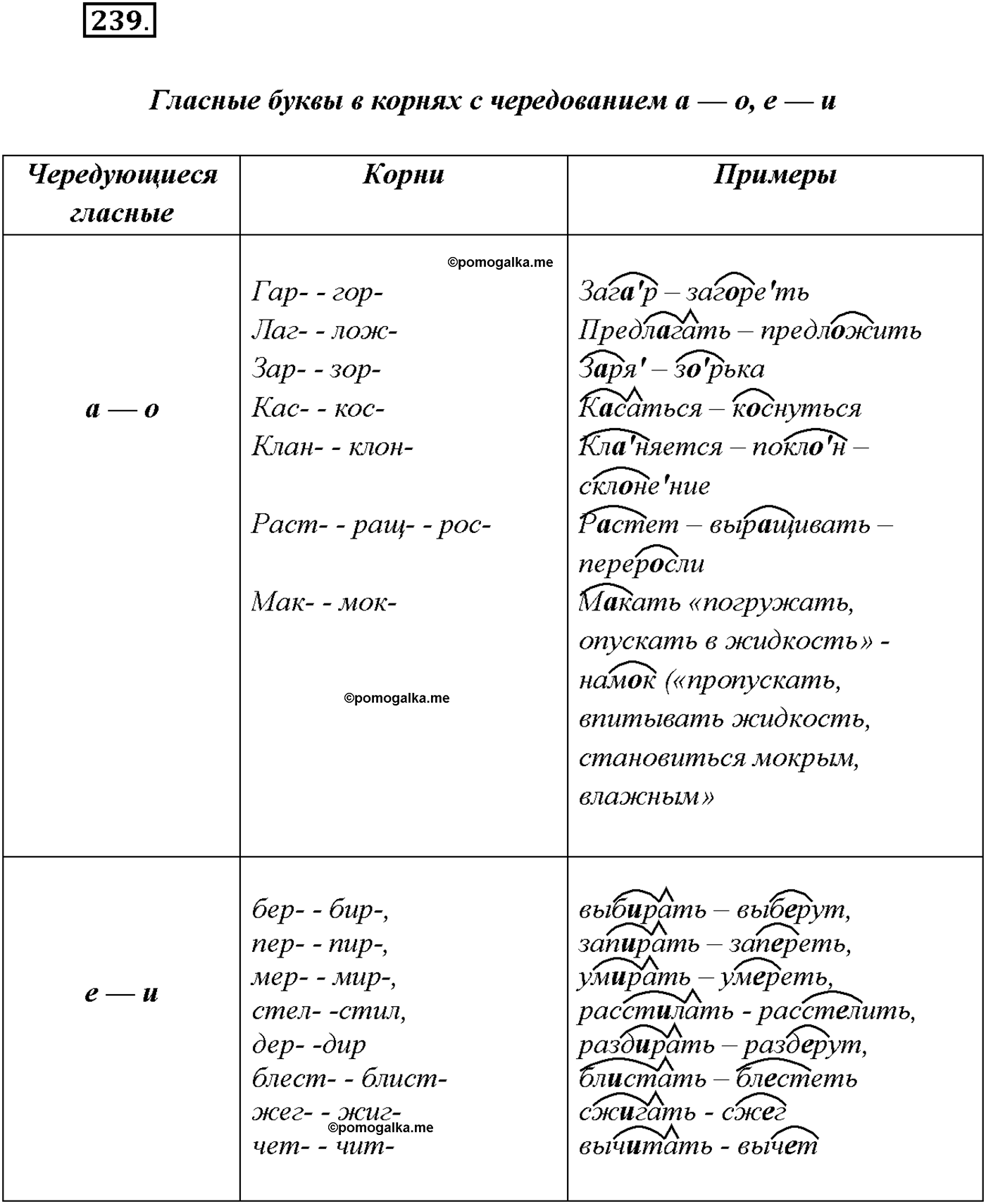 страница 165 упражнение 239 русский язык 9 класс Тростенцова 2018 год
